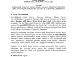 Bupati Jeneponto Tegaskan Budaya Bersih Jadi Pondasi Disiplin ASN dan Pelayanan Publik Berkualitas