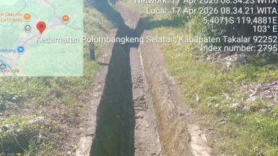Air Melimpah, Sawah Kering: Skandal Sunyi Irigasi Takalar, Peran P3A Dipertanyakan