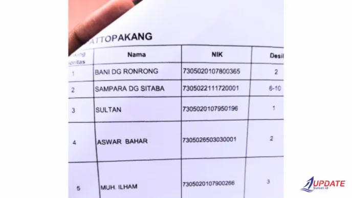 Bantuan RLH Takalar Berpolemik, Kesra Sulsel dan Pemerintah Desa Saling Bantah Perihal Data Penerima 2 9589 l Update Sulsel