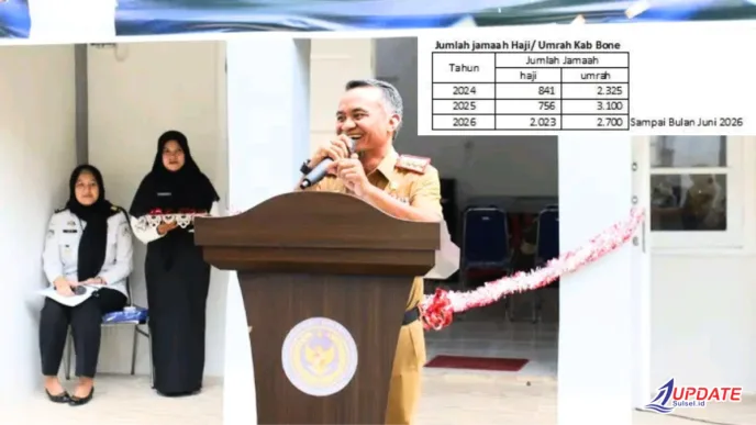 Kantor Imigrasi Hadir di Bone, Bupati Bone ; 11.745 Jamaah Haji dan Umrah Jadi Bukti Tingginya Kebutuhan Layanan Imigrasi 3 Bupati Bone 20260609 183554 0000 l Update Sulsel