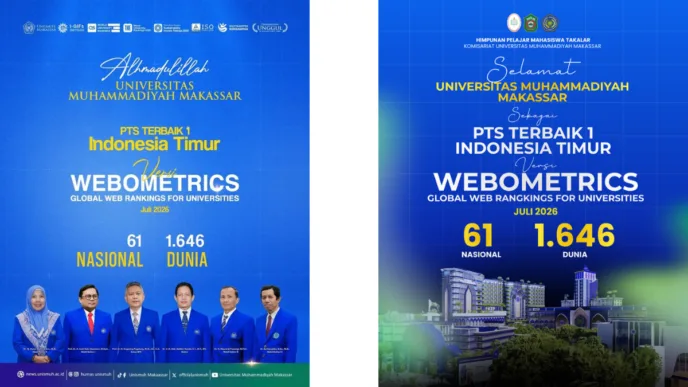 Unismuh Makassar Raih Peringkat 1 PTS Terbaik di Indonesia Timur Versi Webometrics 2026 2 65414 1 l Update Sulsel