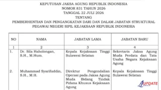 Jaksa Agung Rotasi Besar-Besaran, Muhammad Syarifuddin Resmi Jabat Kajati Sulsel