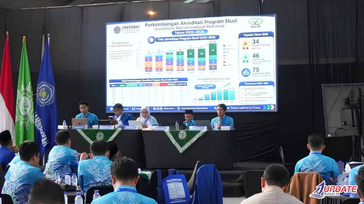 Lompatan Prestasi Unismuh Makassar, 34 Prodi Terakreditasi Unggul dan Publikasi Scopus Capai 193 3 UPDATESULSEL.ID TERKINI 20260826 115738 0000 l Update Sulsel